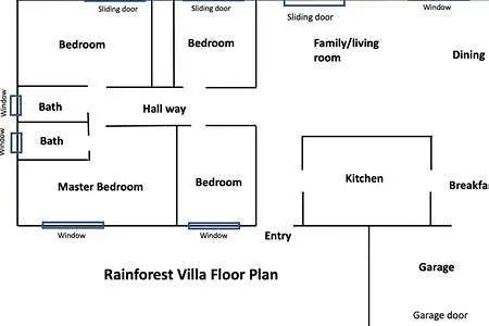 Rainforest Villa 4 Bedroom Poolspa Walk2Disneyland Anaheim Holiday home